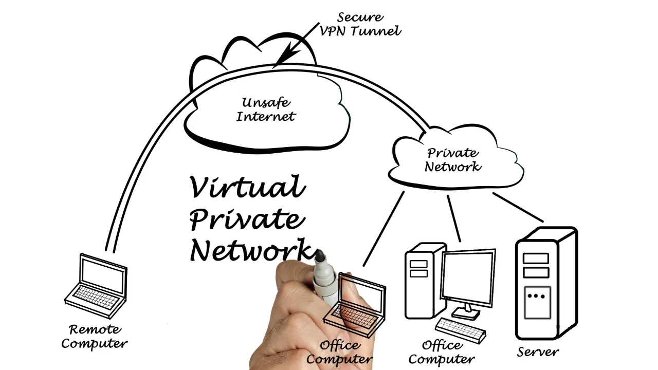 wireguard-vpn-concept