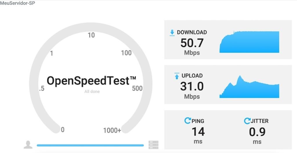 open-speed-test