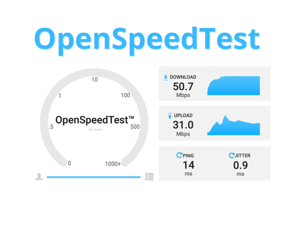 openspeedteste-capa