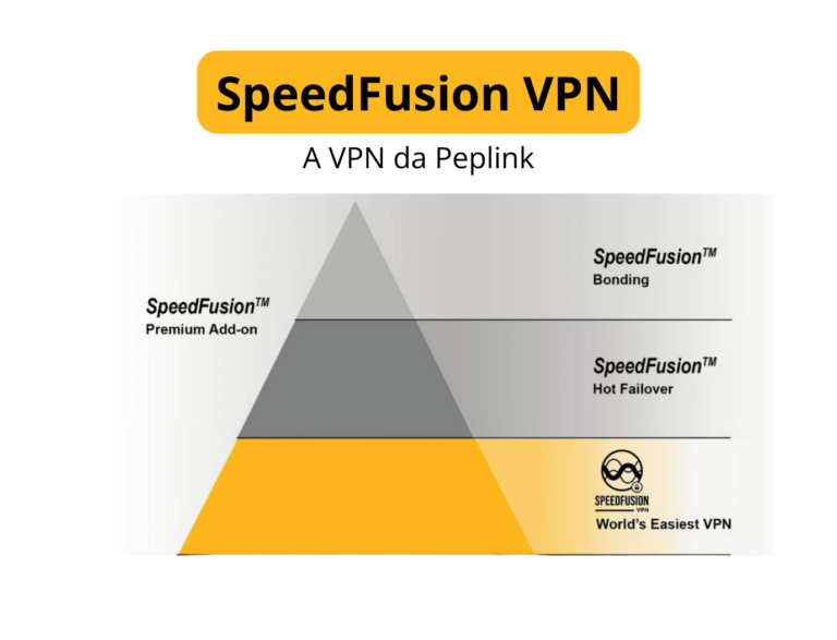 peplink-speedfusion-vpn