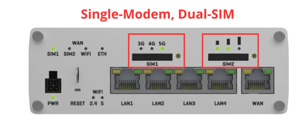 teltonika-rutx50-single-modem-dual-sim